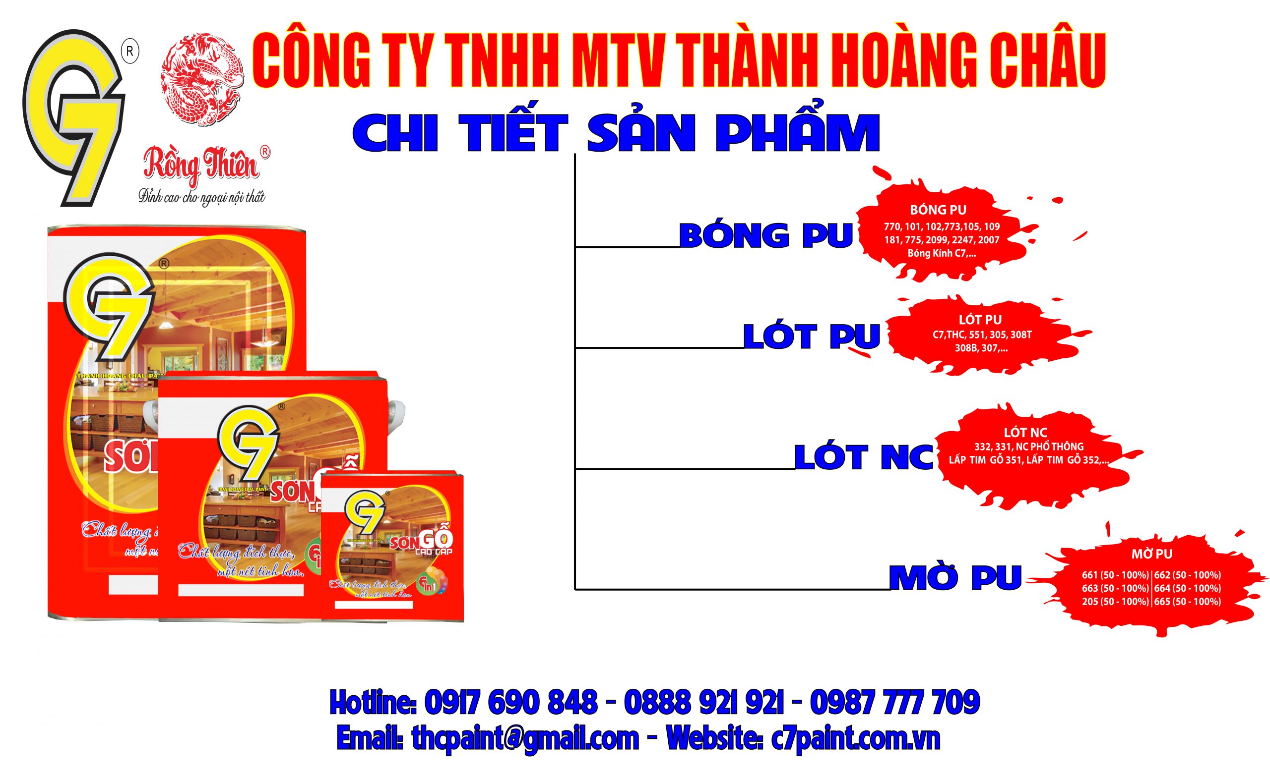SƠN GỖ NỘI THẤT CAO CẤP(ID)